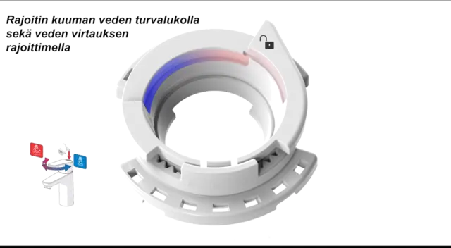 Oras Vega - Eco function and 1004821V limiter sparepart options